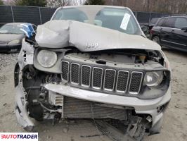 Jeep Renegade 2021 2 Jeep Renegade 2021 2
