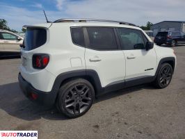 Jeep Renegade 2021 2