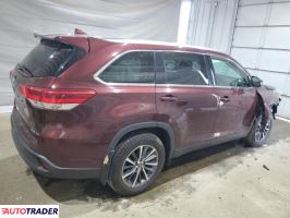 Toyota Highlander 2019 3 Toyota Highlander 2019 3