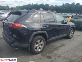 Toyota Pozostałe 2022 2 Toyota Pozostałe 2022 2