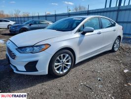Ford Fusion - zobacz ofertę
