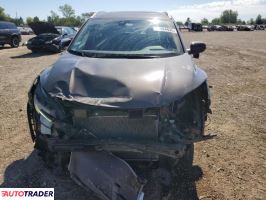 Honda HR-V 2019 1 Honda HR-V 2019 1