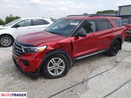 Ford Explorer 2020 2