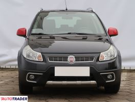 Fiat Sedici 2010 1.6 118 KM