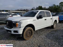 Ford Pozostałe 2020 3