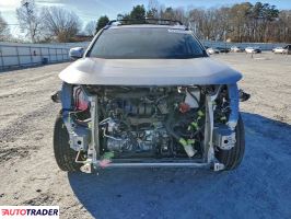 Toyota Pozostałe 2025 2