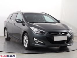 Hyundai i40 - zobacz ofertę
