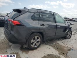 Toyota Pozostałe 2022 2