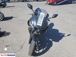 Yamaha YZF 2021