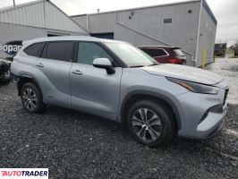 Toyota Highlander 2022 3
