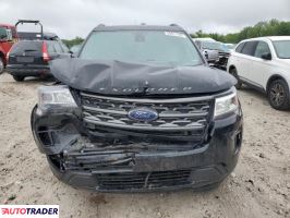 Ford Explorer 2019 3 Ford Explorer 2019 3