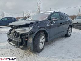 Volkswagen Pozostałe 2023