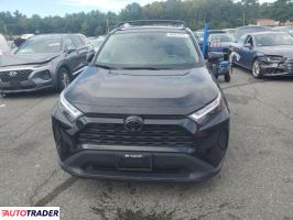 Toyota Pozostałe 2022 2 Toyota Pozostałe 2022 2