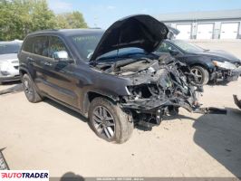 Jeep Grand Cherokee 2021 3
