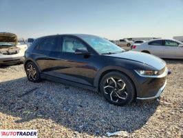Hyundai Pozostałe 2022