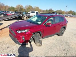 Toyota Pozostałe 2023 2