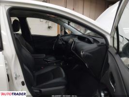 Toyota Prius 2021 1 Toyota Prius 2021 1