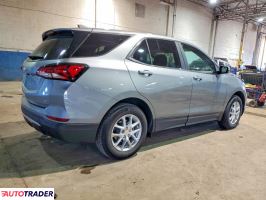 Chevrolet Equinox 2024 1