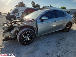 Toyota Camry - zobacz ofertę