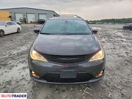 Chrysler Pacifica 2020