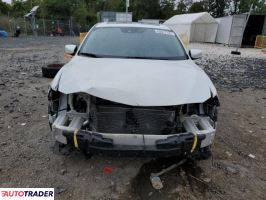 Acura Pozostałe 2021 2 Acura Pozostałe 2021 2