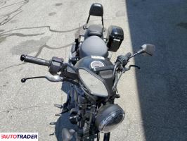 Honda CM 2025 Honda CM 2025