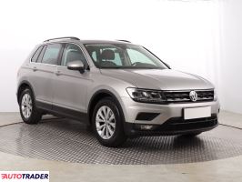 Volkswagen Tiguan 2018 1.4 147 KM