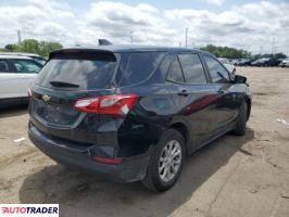 Chevrolet Equinox 2021 1 Chevrolet Equinox 2021 1