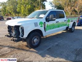 Ford Pozostałe 2024 6