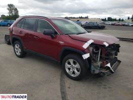 Toyota Pozostałe 2019 2