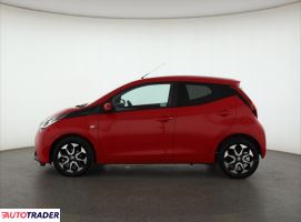 Toyota Aygo 2020 1.0 71 KM
