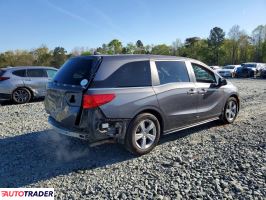 Honda Odyssey 2020 3