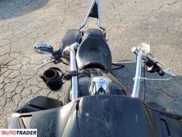 Harley-Davidson Pozostałe 2022 Harley-Davidson Pozostałe 2022