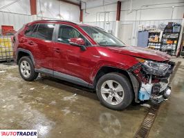 Toyota Pozostałe 2021 2