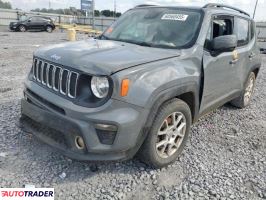 Jeep Renegade 2021 2 Jeep Renegade 2021 2