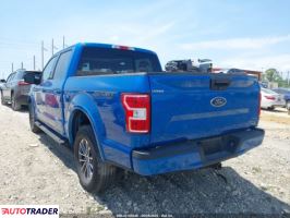 Ford Pozostałe 2020 2 Ford Pozostałe 2020 2