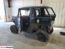 Polaris Pozostałe 2024