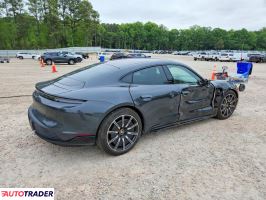 Porsche Pozostałe 2020