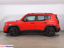 Jeep Renegade 2018 1.0 118 KM