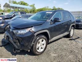 Toyota Pozostałe 2021 2 Toyota Pozostałe 2021 2