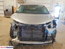 Toyota Sienna 2023 2