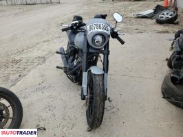 Harley-Davidson Pozostałe 2025