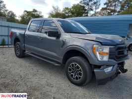 Ford Pozostałe 2021 5