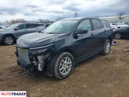 Chevrolet Equinox 2024 1
