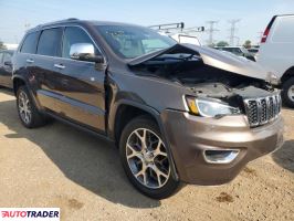 Jeep Grand Cherokee 2020 3
