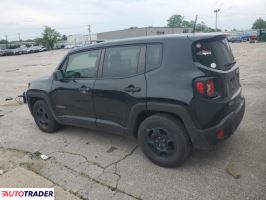 Jeep Renegade 2020 2