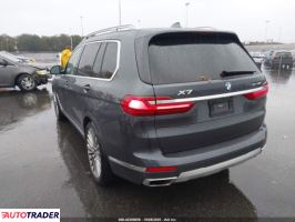 BMW Pozostałe 2021 3