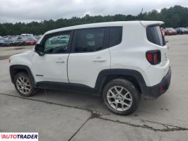 Jeep Renegade 2023 1 Jeep Renegade 2023 1