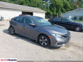 Honda Civic 2020 2