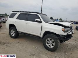 Toyota Pozostałe 2020 4 Toyota Pozostałe 2020 4